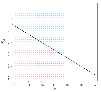 Figure 9.1