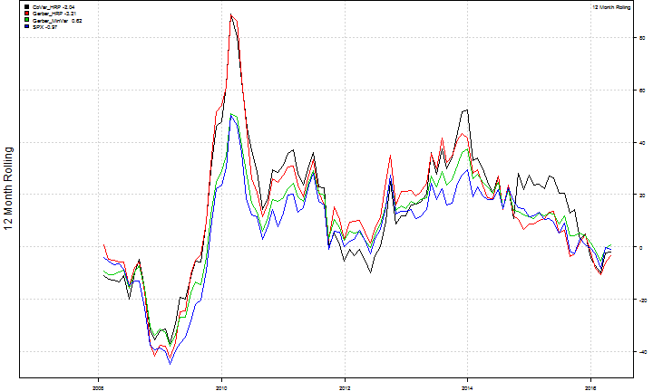 plot of chunk unnamed-chunk-4